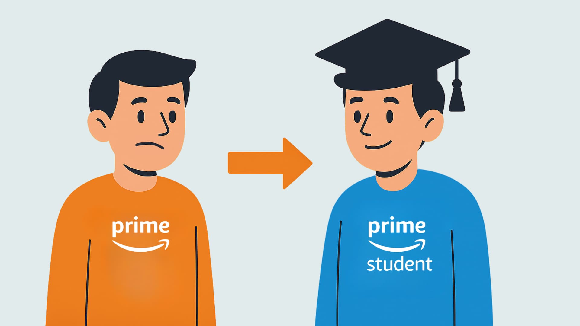 Come passare da Amazon Prime a Prime Student 1 passare-da-prime-a-prime-student