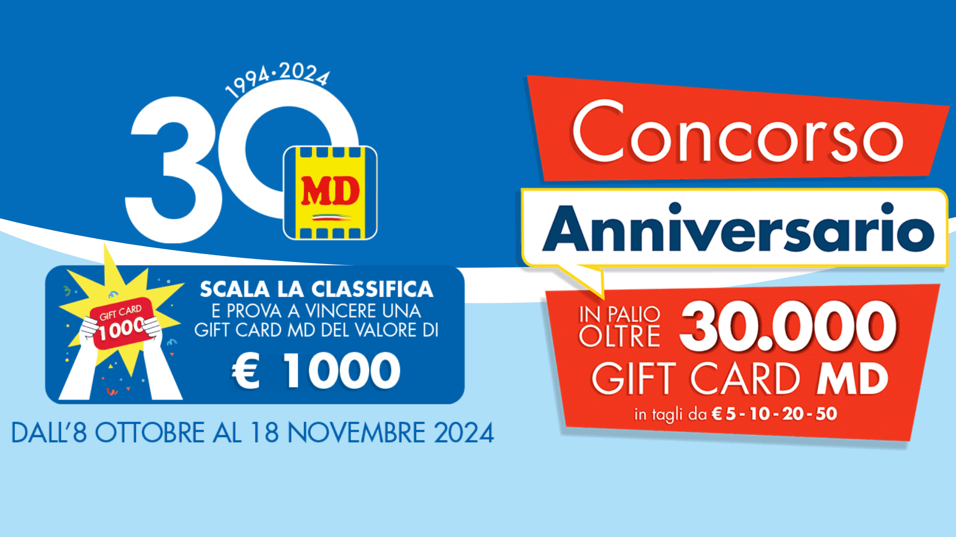 Concorso MD Anniversario: Vinci gift card fino a 1.000 euro! 1 Concorso MD Anniversario - Vinci gift card fino a 1.000 euro!