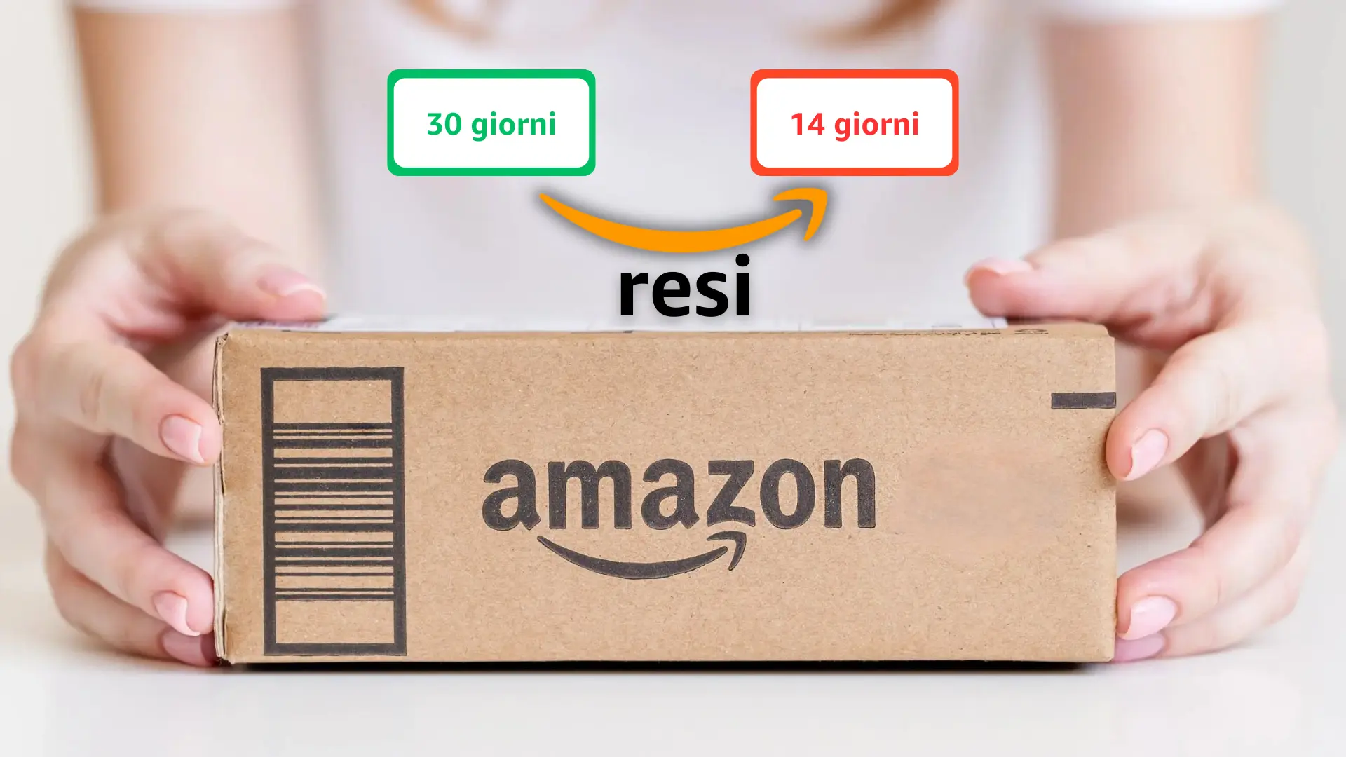 Amazon, altra stretta sui resi: si passa da 30 giorni a 14 giorni per quasi tutti i prodotti 1 amazon-resi-14-giorni-ridotti-ulteriormente-tutto-il-catalogo