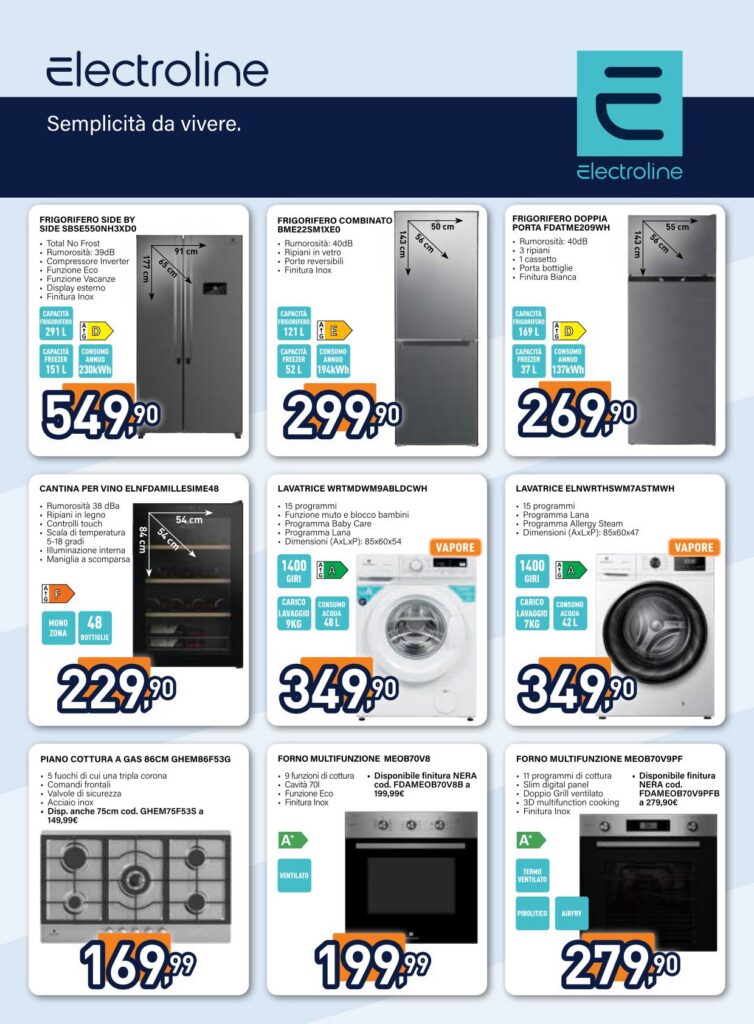 Volantino Unieuro, pagina 33 di 44