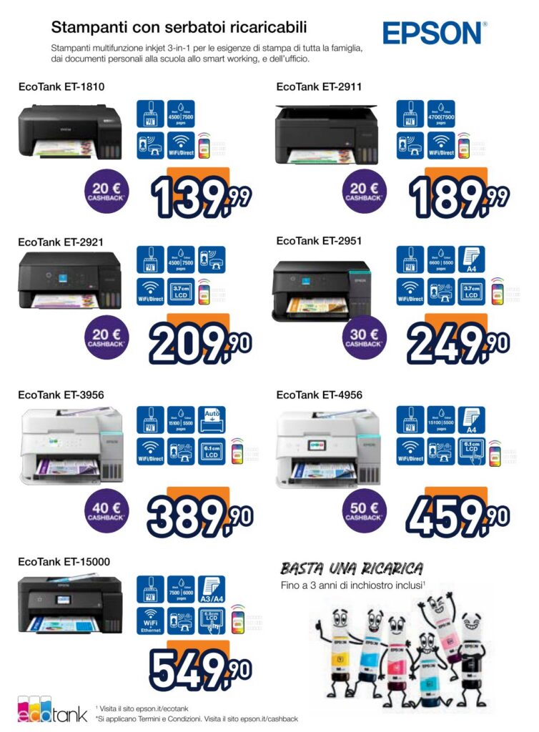 Volantino Unieuro, pagina 36 di 44